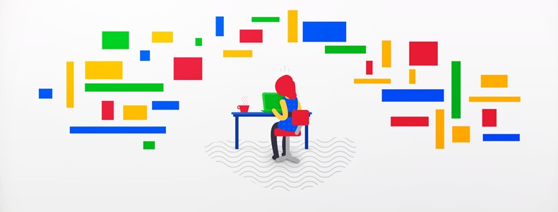 Google Adwords